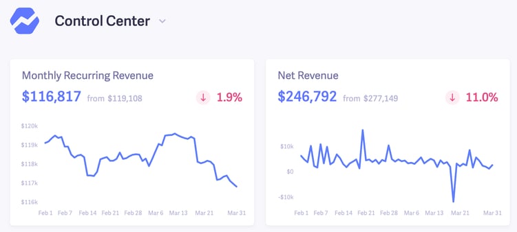 baremetrics revenue february march