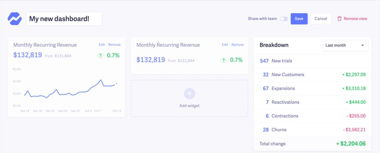 how to create saas dashboard