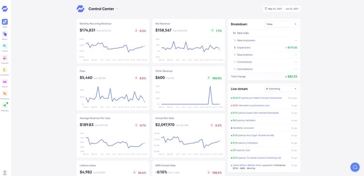 6 tips for effective data sharing using Baremetrics