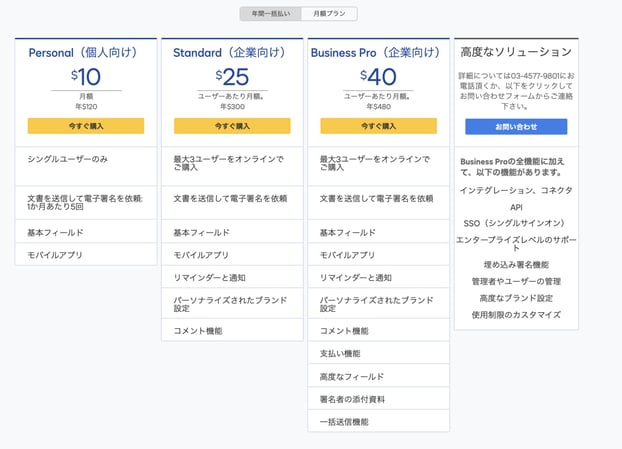 Docusign 価格帯