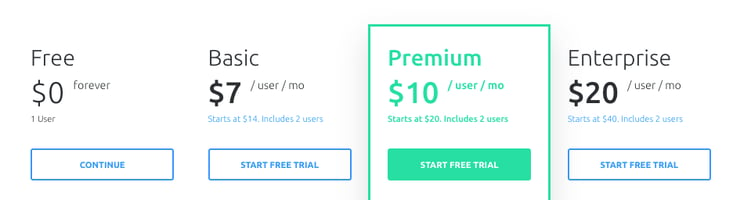 hubstaff pricing