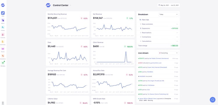 6 tips for effective data sharing using Baremetrics