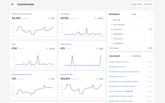 https://demo.baremetrics.com/