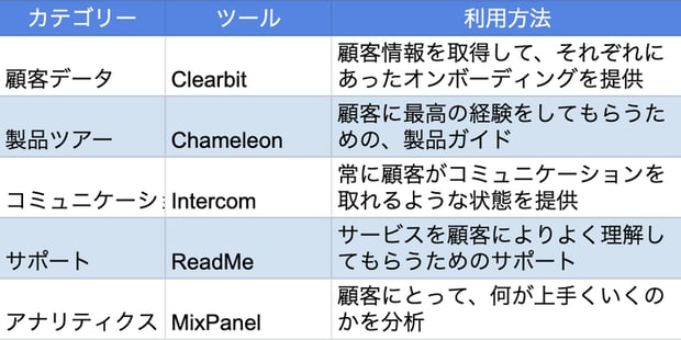 スクリーンショット 2021-04-27 14.00.20