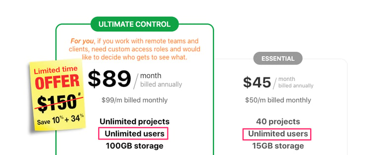 proofhub pricing