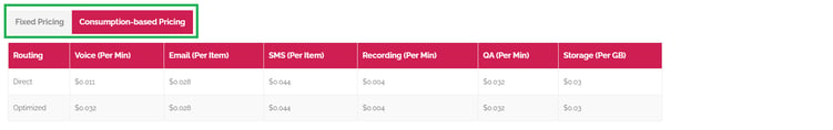 zailab pricing