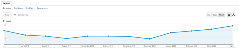 article-1-traffic-768x155