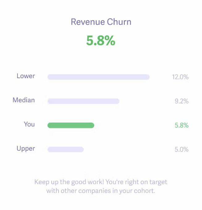 Baremetrics_Chartmogul_Comparison_2