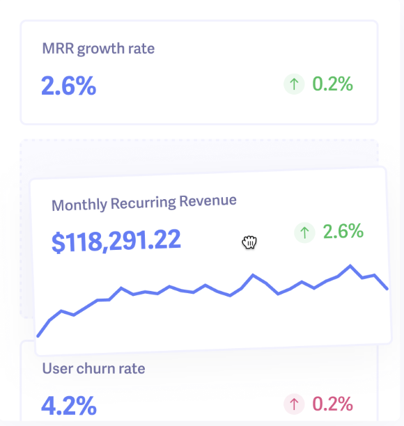 Baremetrics_Profitwell_Comparison_3