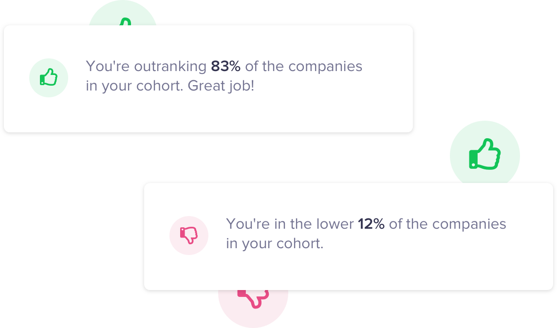 Stats in plain english