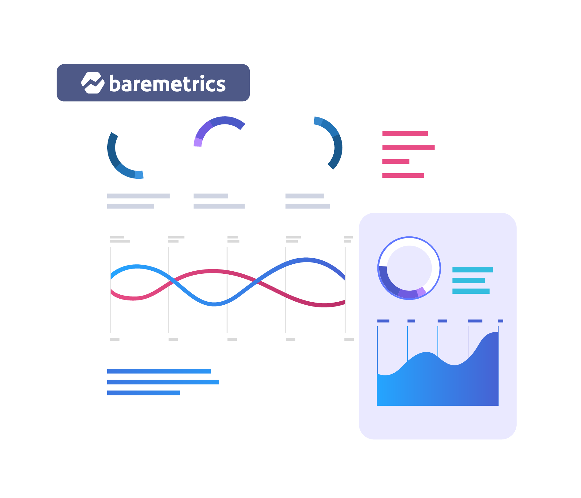 Try Baremetrics Free