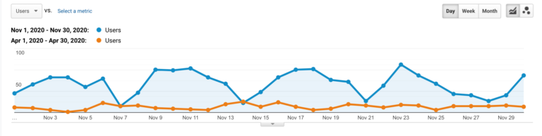 consolidated-article-traffic-768x193