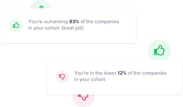 customer churn comparison