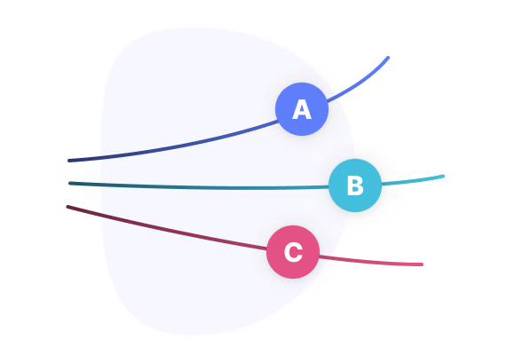 Accurate scenario planning graphic