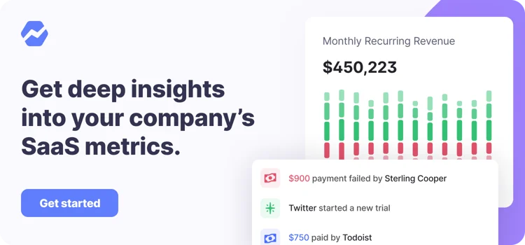 SaaS insights by Baremetrics