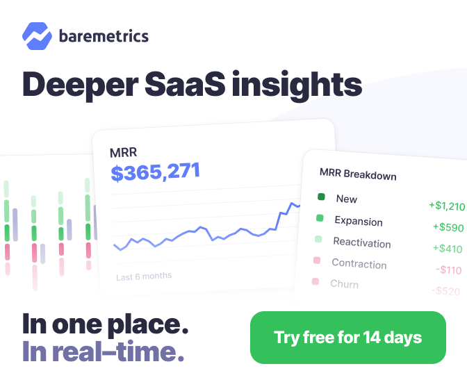 Deeper SaaS insights: A visual representation of data analysis, providing valuable insights into SaaS performance and trends.