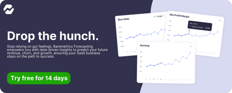 Drop the hunch, use Forecast+ for data driven forecasting