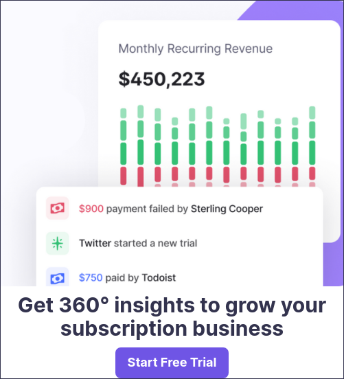 Baremetrics all in one toolkit for Saas