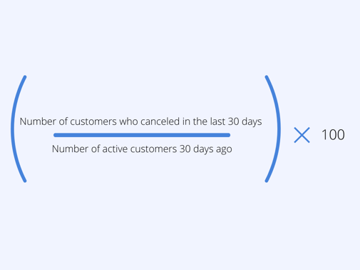 monthly customer churn retention