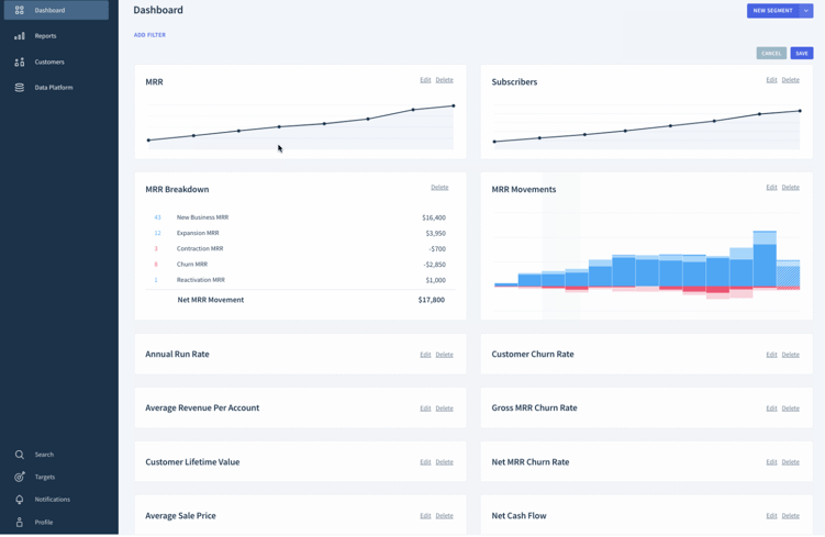 Chartmogul metrics and analytics