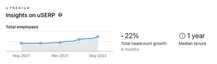 uSERP's employment insights on LinkedIn